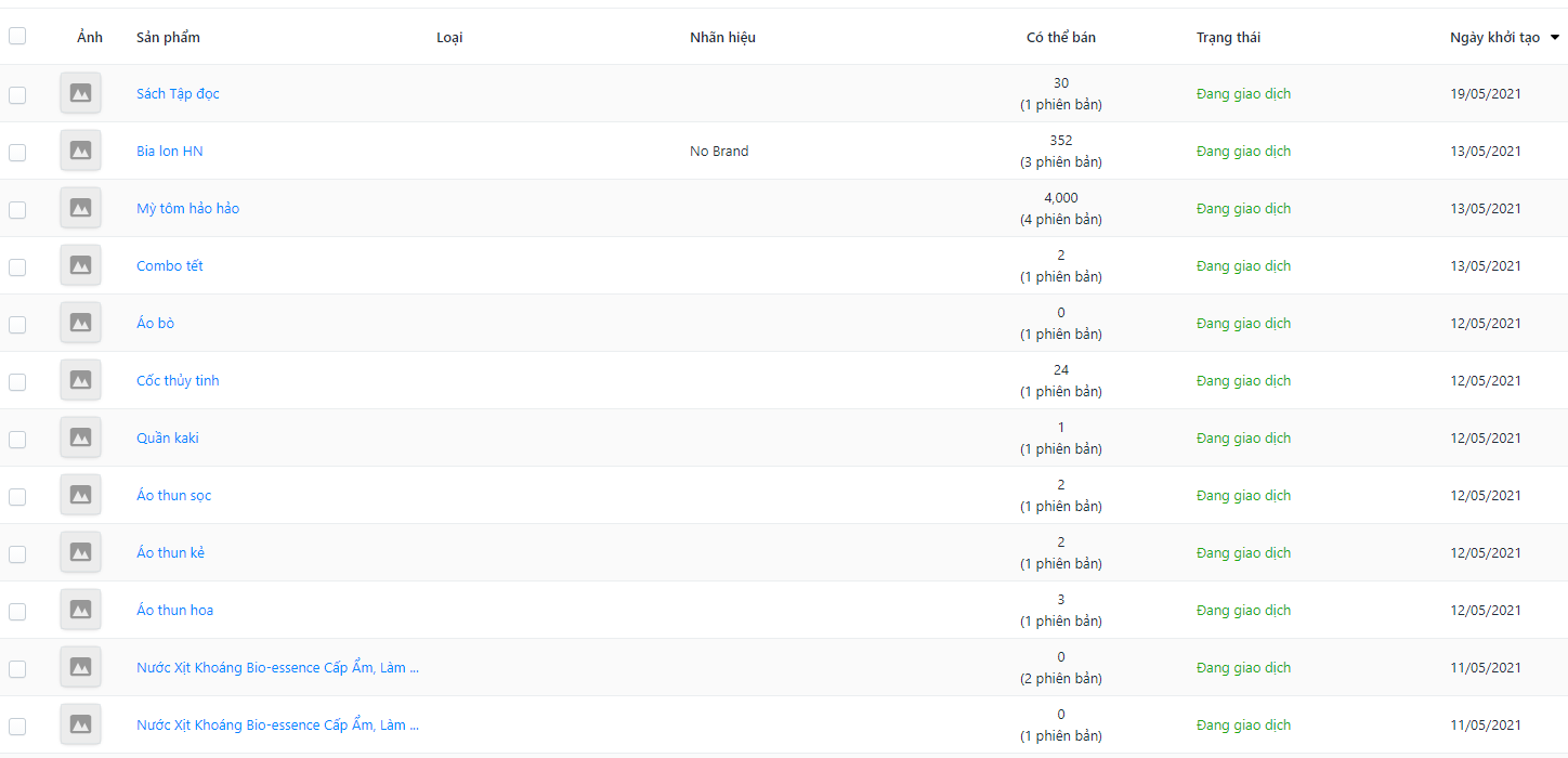 fmcg-la-gi-1 fmcg là gì