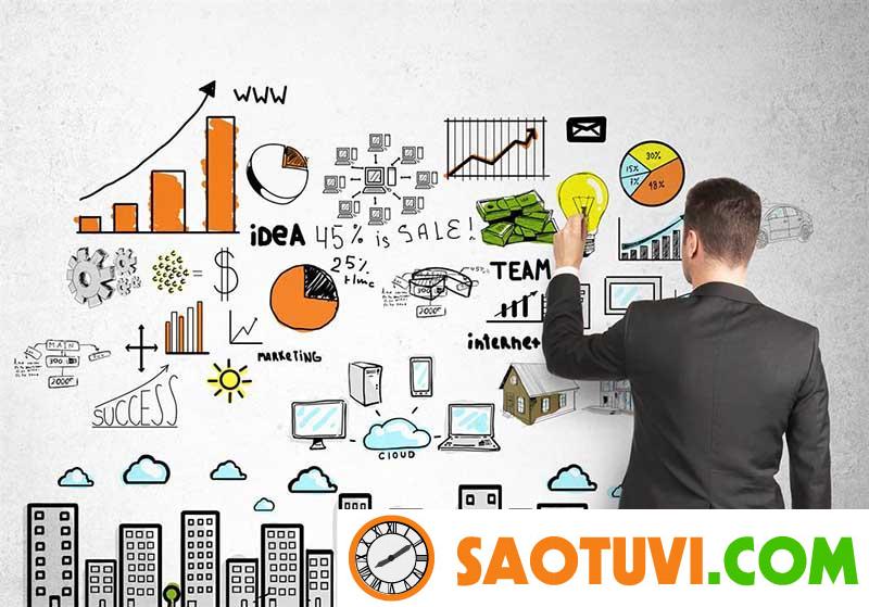 Học Marketing ra làm gì? Mức lương và cơ hội thăng tiến của ngành Marketing