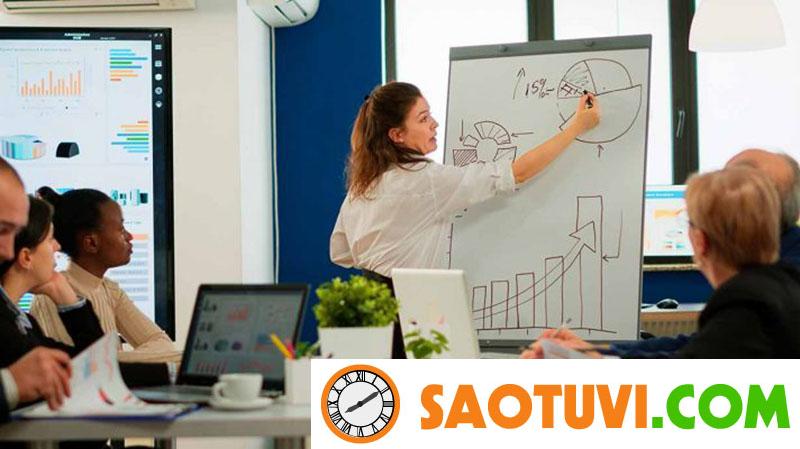 Học Marketing ra làm gì? Mức lương và cơ hội thăng tiến của ngành Marketing Học Marketing ra làm gì? phát triển sản phẩm là lựa chọn công việc hợp lý
