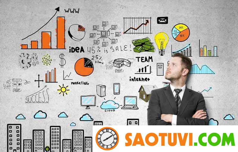 Học Marketing ra làm gì? Mức lương và cơ hội thăng tiến của ngành Marketing Học marketing ra làm gì, cần có kỹ năng gì phát triển bản thân?