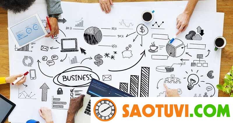 Học Marketing ra làm gì? Mức lương và cơ hội thăng tiến của ngành Marketing Học Marketing ra làm gì, cần rèn luyện kỹ năng gì khi còn là sinh viên?
