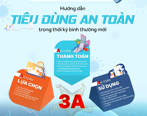 Hướng dẫn tiêu dùng an toàn trong thời kỳ bình thường mới do Bộ Công Thương phát hành