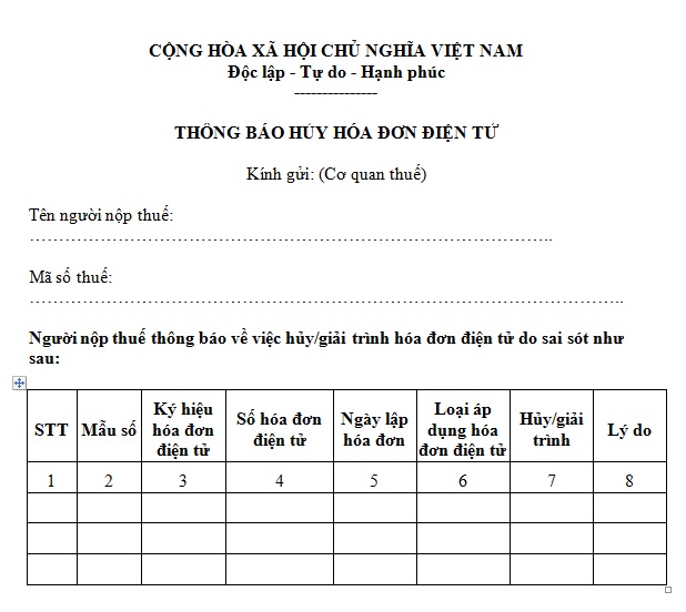 Điều kiện và thủ tục hủy hóa đơn điện tử đã phát hành