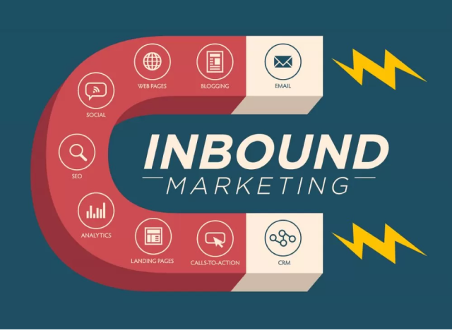 Inbound Marketing là gì? Sự khác nhau giữa Inbound Marketing và Outbound Marketing