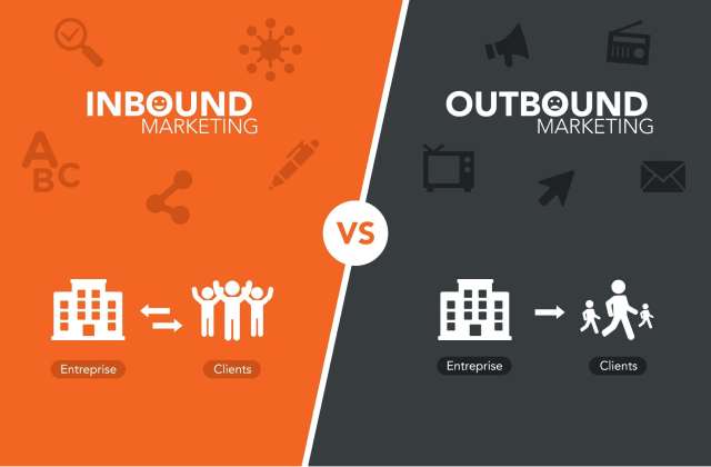 Inbound Marketing là gì