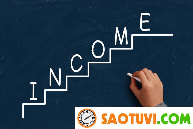 Giải đáp thắc mắc income là gì