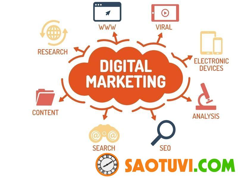 Internship là gì? Top 10 vị trí intern hot nhất hiện nay Digital marketing giúp bạn tích lũy nhiều kiến thức cần thiết