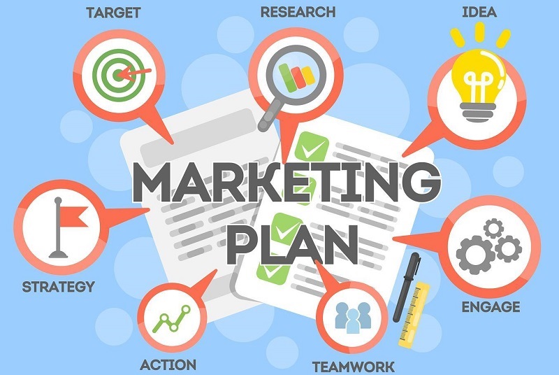Kế hoạch marketing tổng quan cho ý tưởng kinh doanh thời trang
