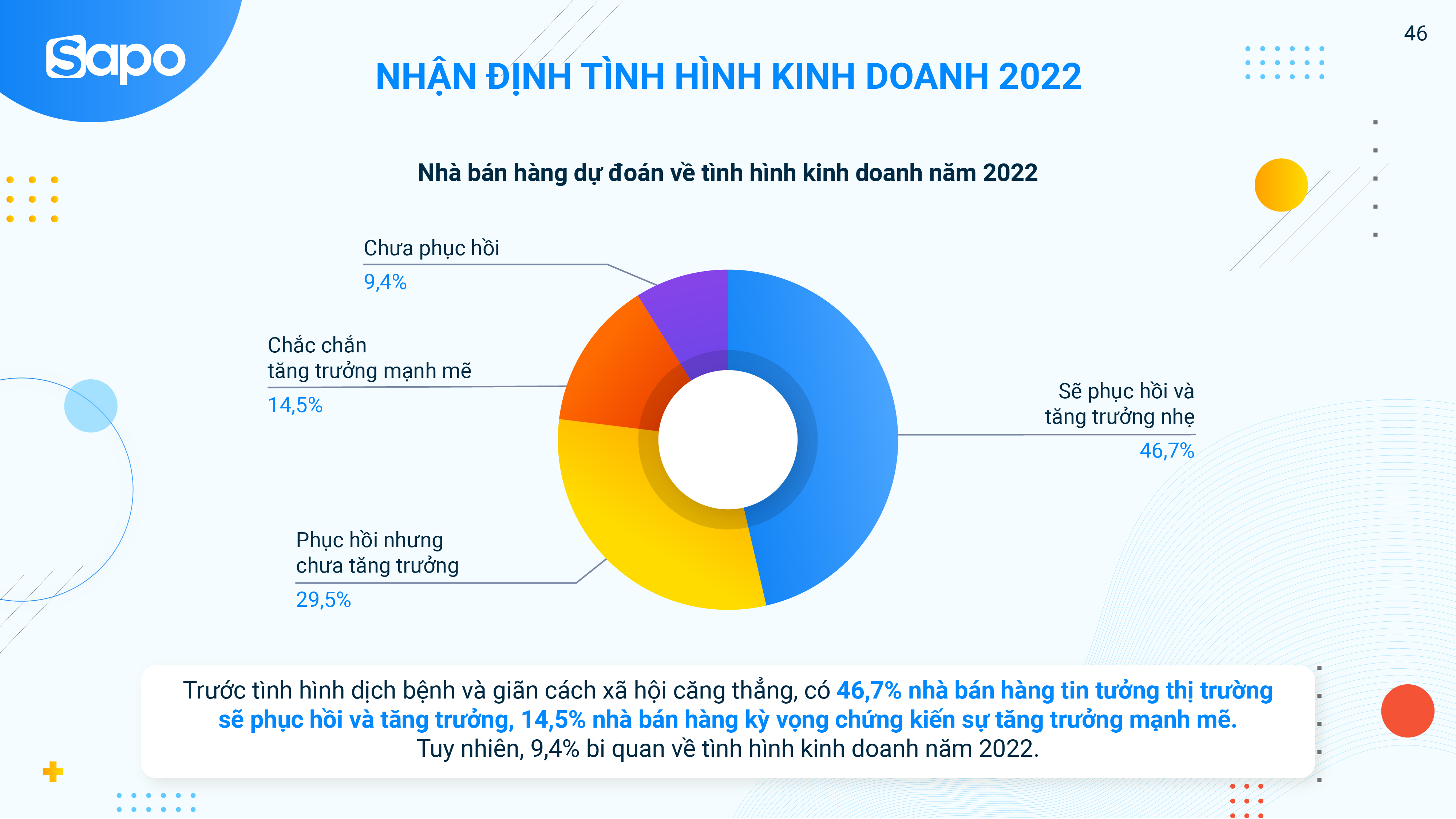 kha-o-sa-t-2021-46-1