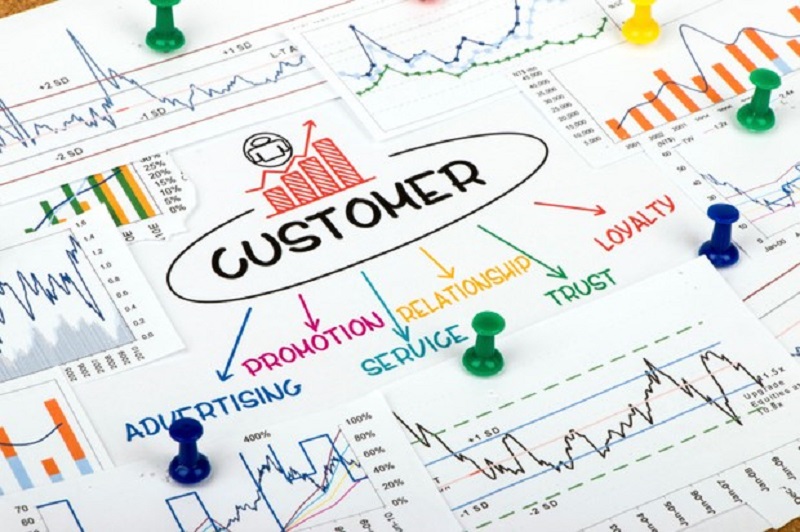 khach-hang-cua-ban-ho-la-ai-1 chân dung khách hàng mục tiêu