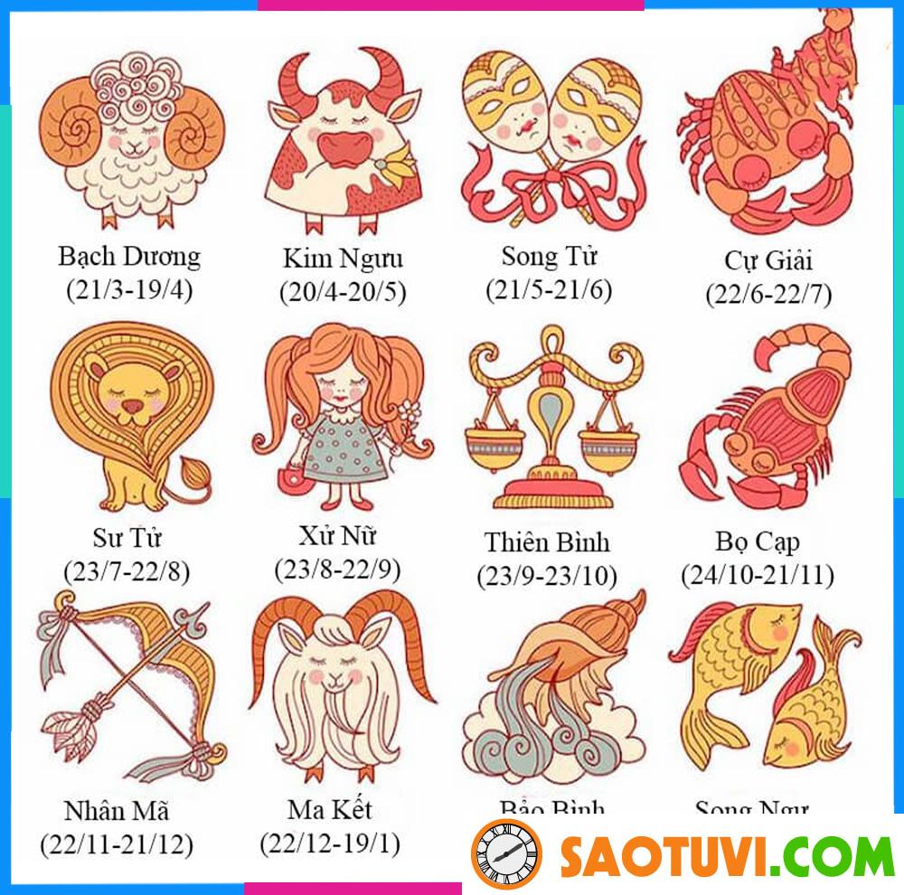 Khám Phá Ngày Sinh 12 Cung Hoàng Đạo Theo Thiên Văn Học Cổ Đại