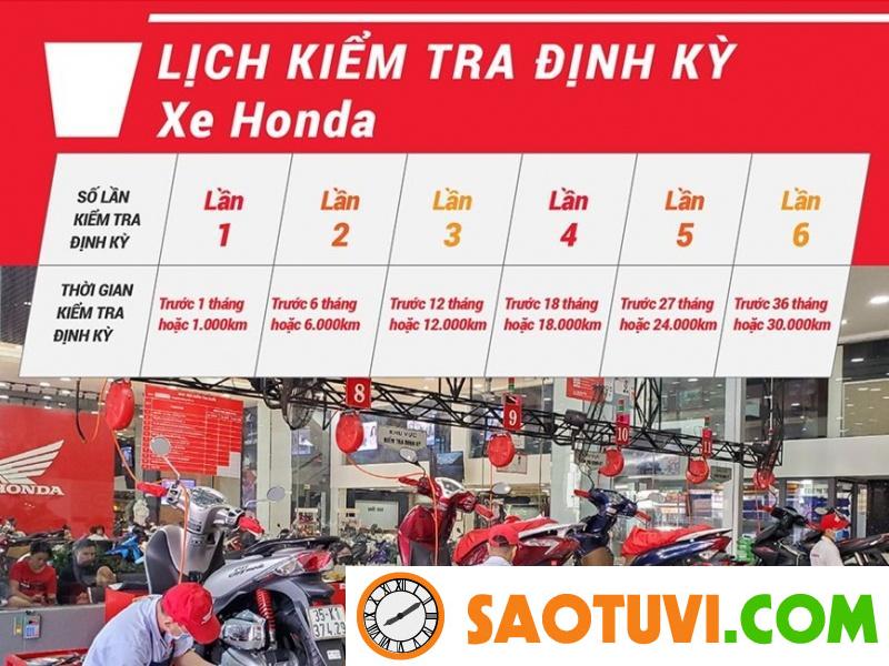 Kiểm tra định kỳ xe honda gồm những gì & lợi ích khi bảo dưỡng xe Thường xuyên kiểm tra, bảo dưỡng xe giúp xe được bền lâu