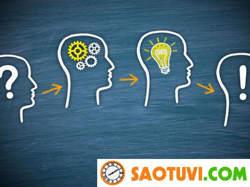 Kỹ năng giải quyết vấn đề & cách giải quyết vấn đề hiệu quả Nguyên tắc IDEAL trong giải quyết vấn đề