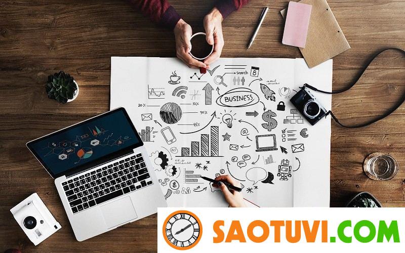 Kỹ năng lập kế hoạch và những lợi ích của việc lập kế hoạch Kỹ năng lập kế hoạch
