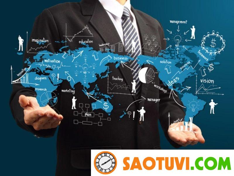 Nâng cấp giá trị bằng 7 kỹ năng quản lý bản thân hiệu quả nhất 2022 Không thể bỏ lỡ! Kỹ năng quản lý bản thân - Linh hoạt (Flexible)
