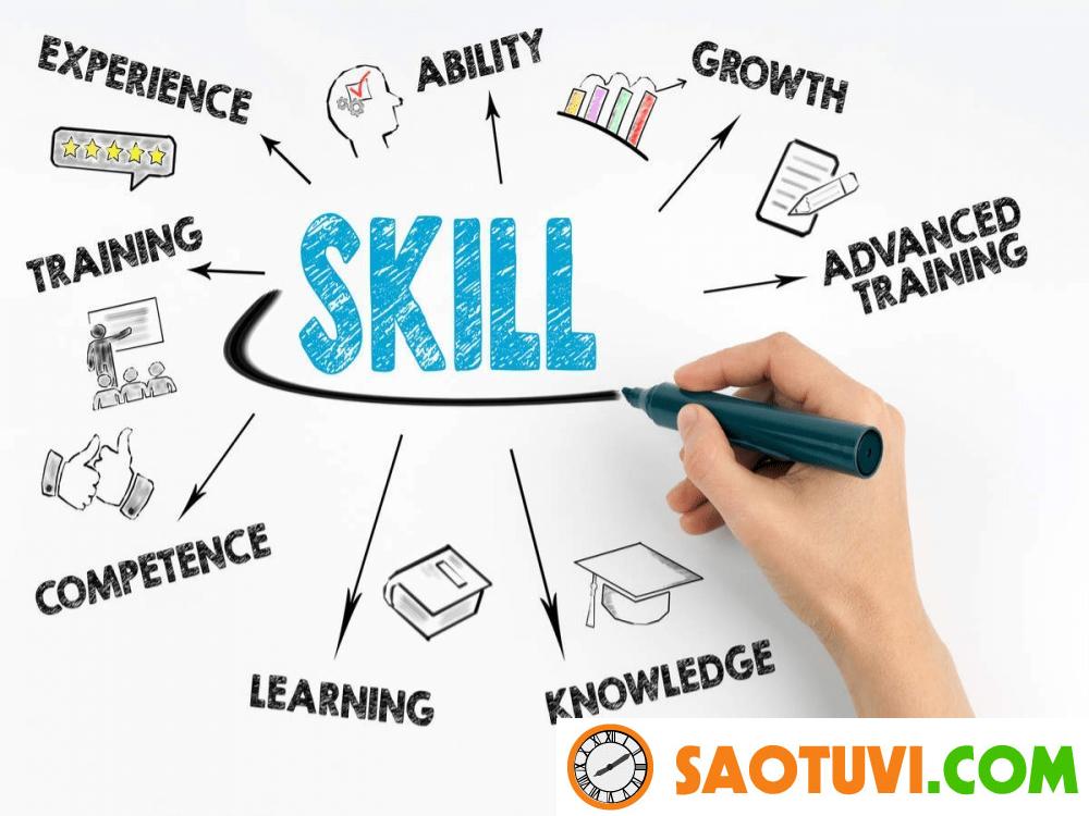 <strong>Cách Giới Thiệu Bản Thân Trong CV Gây Ấn Tượng Và Hẫp Dẫn</strong> Kỹ năng trong cv