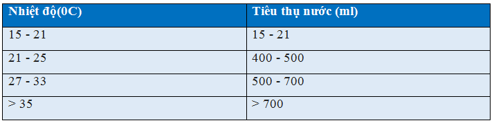 ky-thuat-chan-nuoi-ga-de-trung-nhieu-o-nong-thon1 ky-thuat-chan-nuoi-ga-de-trung-nhieu-o-nong-thon1