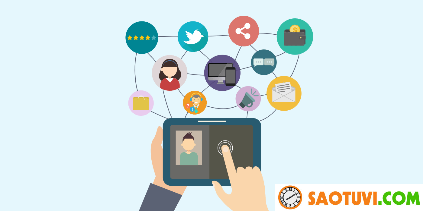 locc9bcca3i-icc81ch-cucc89a-cacc81-nhacc82n-hocc81a-tracc89i-nghiecca3cc82m-khacc81ch-hacc80ng Cá nhân hóa trải nghiệm khách hàng - SmartScent