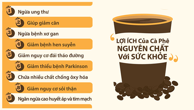 loi-ich-cua-ca-phe-rang-xay-nguyen-chat Lợi ích của cà phê rang xay nguyên chất