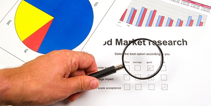 market-research03-1 câu hỏi khảo sát