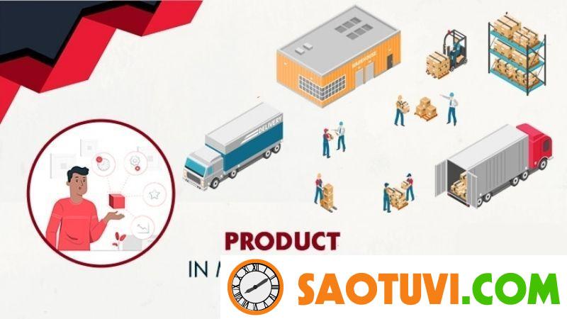 Marketing Mix Product