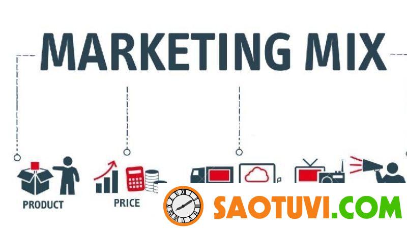 Vai trò của Marketing Mix là gì?