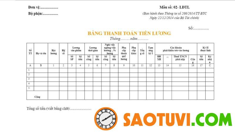 9 Mẫu bảng lương nhân viên đầy đủ và chi tiết nhất hiện nay Mẫu thanh toán tiền lương nhân viên