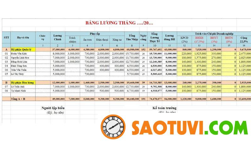9 Mẫu bảng lương nhân viên đầy đủ và chi tiết nhất hiện nay Mẫu bảng lương dành cho doanh nghiệp