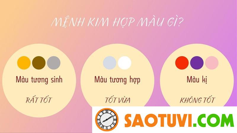 Mệnh kim hợp xe màu gì và những lưu ý quan trọng khi mua Mệnh kim hợp xe màu gì? Người mệnh kim không nên mua xe màu gì?