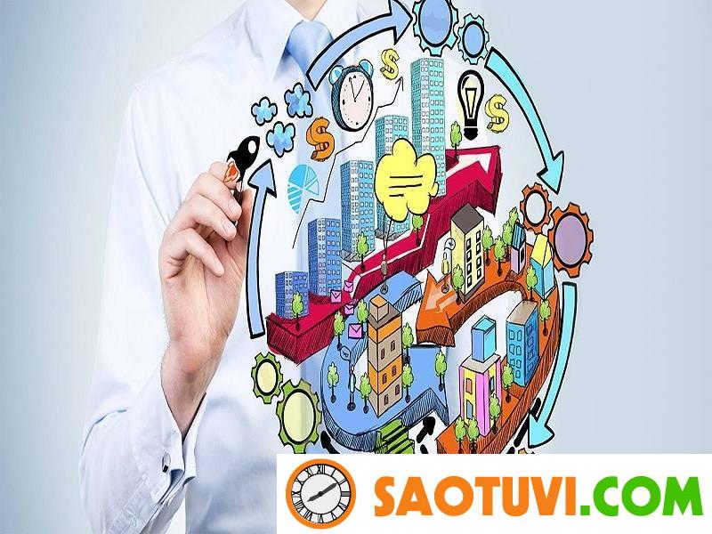 Mức Lương Ngành Tài Chính Ngân Hàng Của 9 Vị Trí Phổ Biến mức lương ngành tài chính ngân hàng