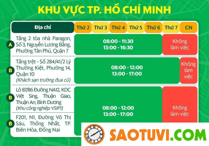 Nên chạy Grab hay Gojek? Lựa chọn công việc tài xế nào tốt nhất? Trụ sở Grab tại TP. Hồ Chí Minh