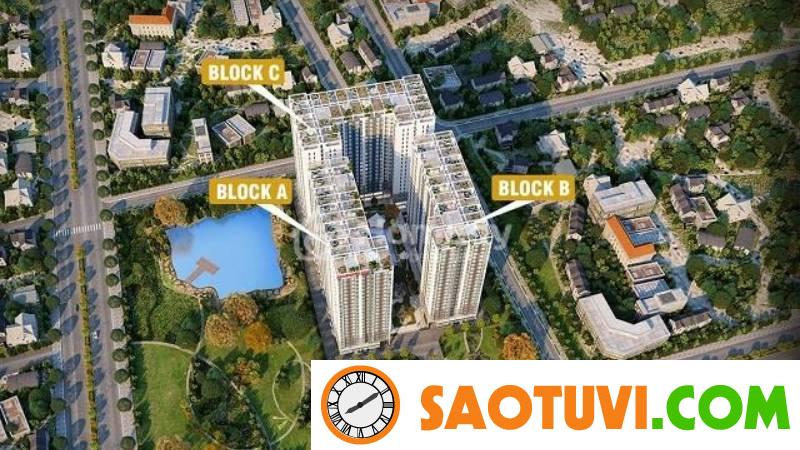 Ngã tư Bà Điểm ở đâu? Chi tiết thông tin về ngã tư Bà Điểm Tham khảo các dự án BĐS xung quanh ngã 4 Bà Điểm uy tín tại saotuvi.com