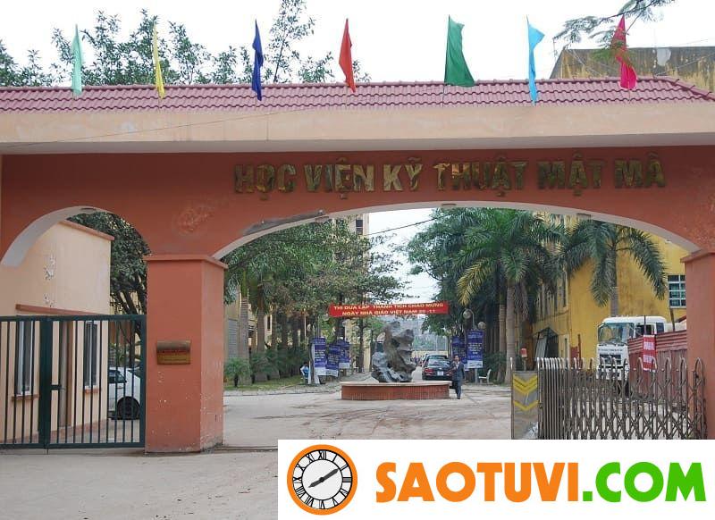 Ngành điện tử viễn thông học trường nào tốt? Tổng hợp 20+ trường đại học Ngành điện tử viễn thông học trường nào - Học viện Kỹ thuật mật mã