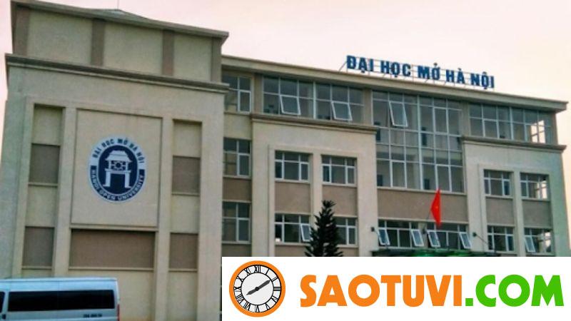 Ngành quản trị du lịch và lữ hành học trường nào dễ xin việc? Ngành quản trị du lịch và lữ hành học trường nào? Đại Học Mở Hà Nội