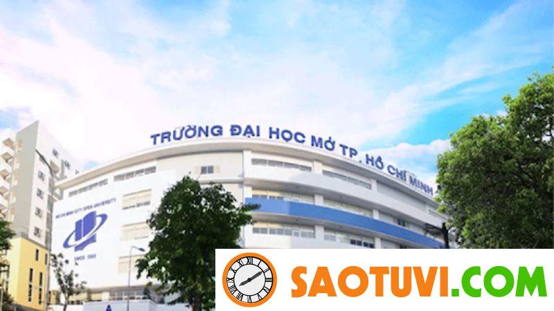 Ngành quản trị du lịch và lữ hành học trường nào dễ xin việc? Ngành quản trị du lịch và lữ hành học trường nào? Đại Học Mở TP. Hồ Chí Minh