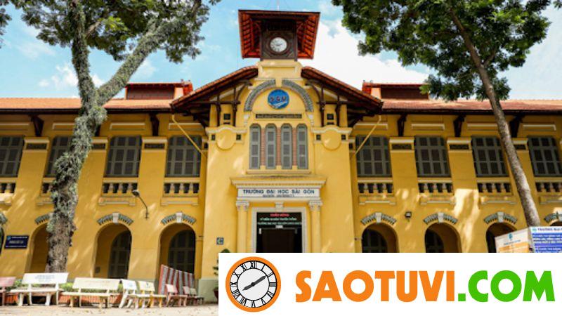 Ngành quản trị du lịch và lữ hành học trường nào dễ xin việc? Trường Đại học Sài Gòn