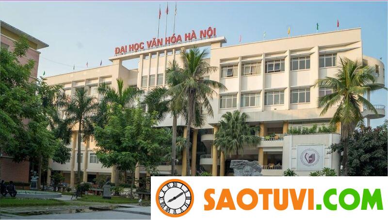 Trường Đại học Văn Hóa Hà Nội