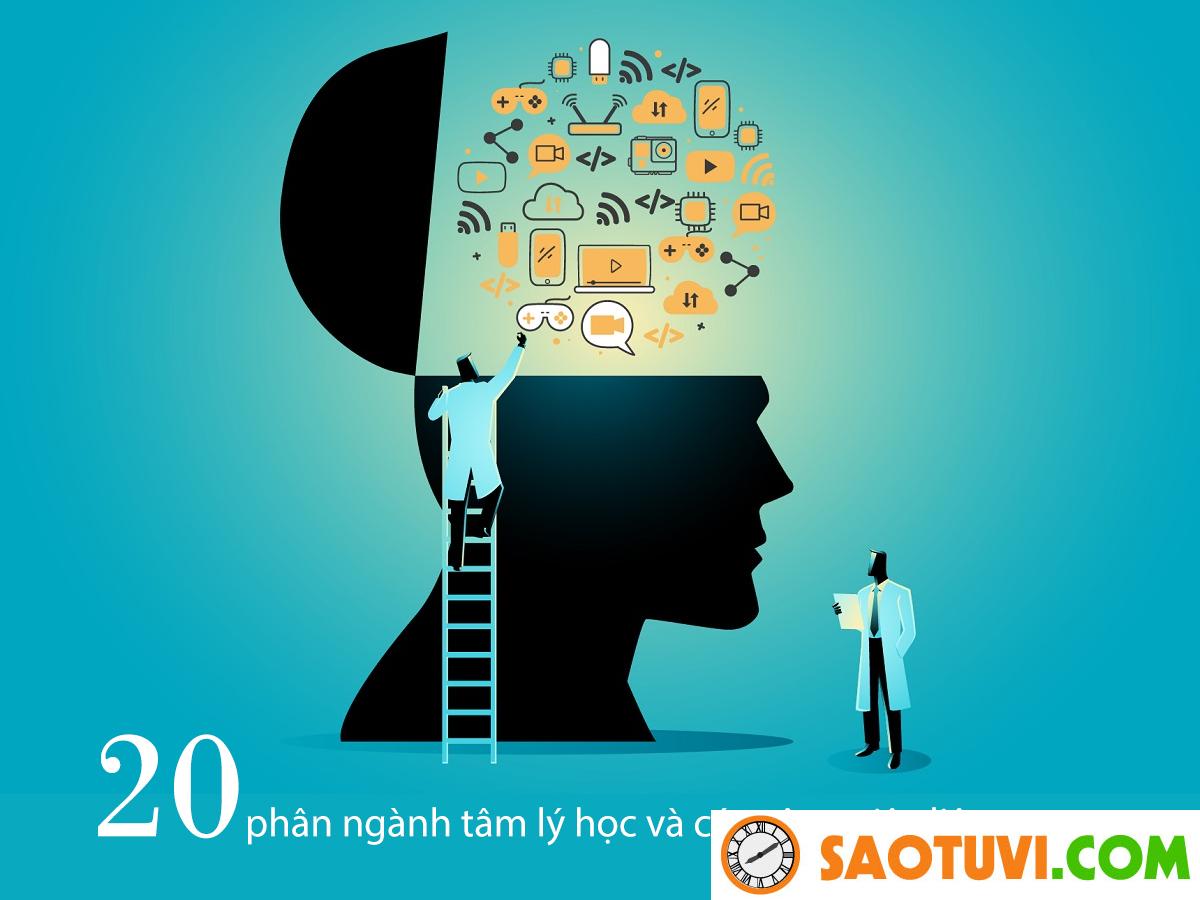 Ngành tâm lý học là gì? Tìm hiểu công việc của ngành tâm lý học ở Việt Nam