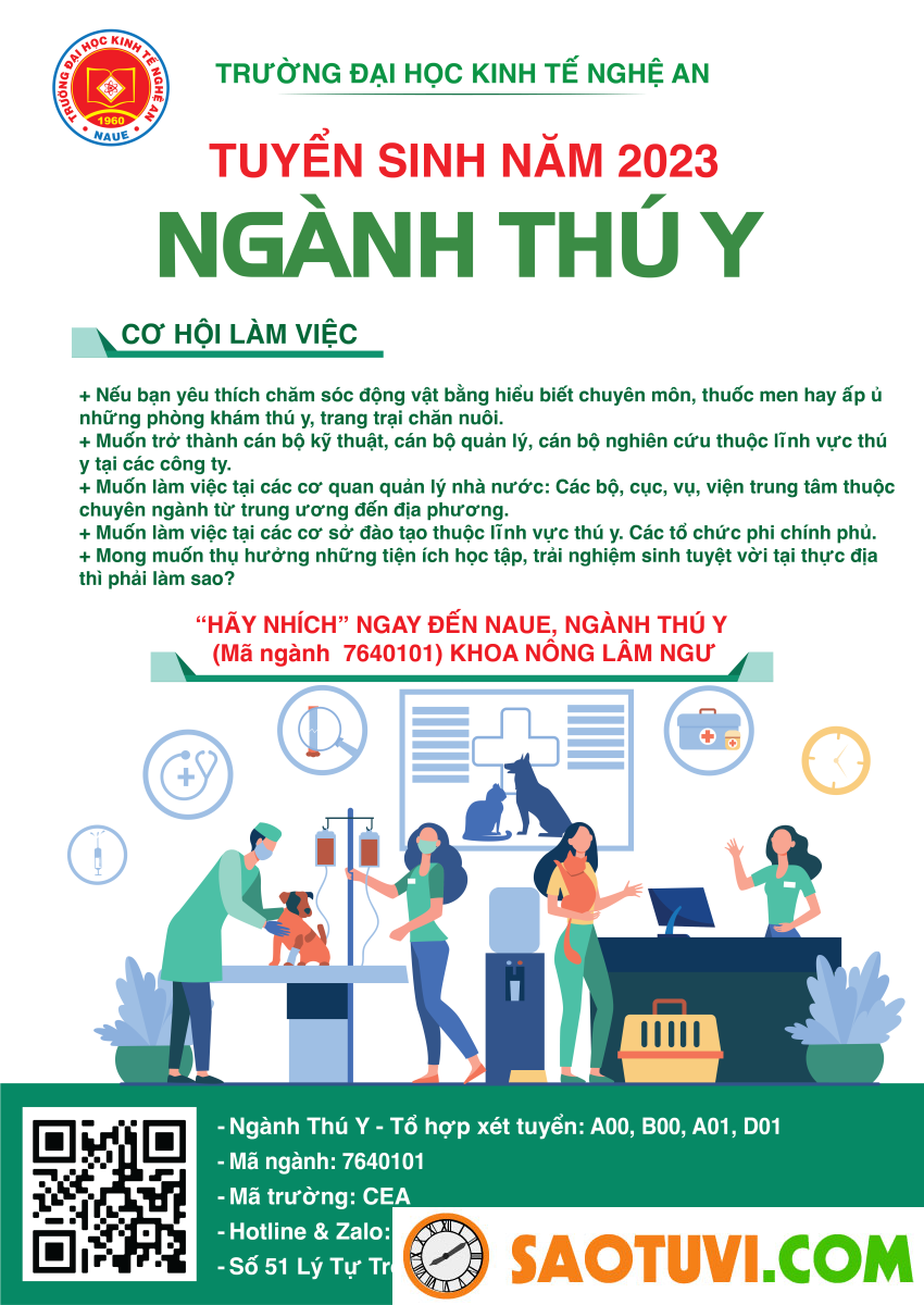 Ngành thú y là gì? Cơ hội và mức lương ngành thú y bao nhiêu?