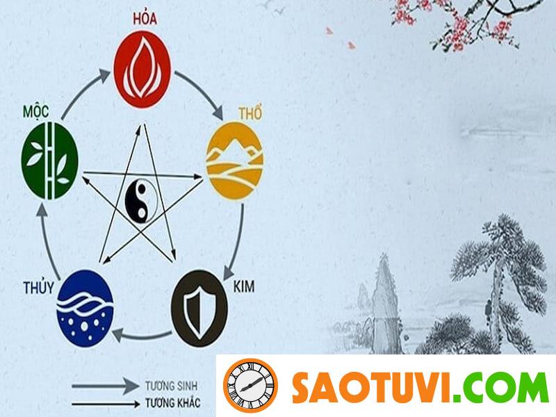 Gợi ý cách chọn nghề hợp tuổi cực chuẩn xác cho 12 con giáp chọn nghề hợp tuổi
