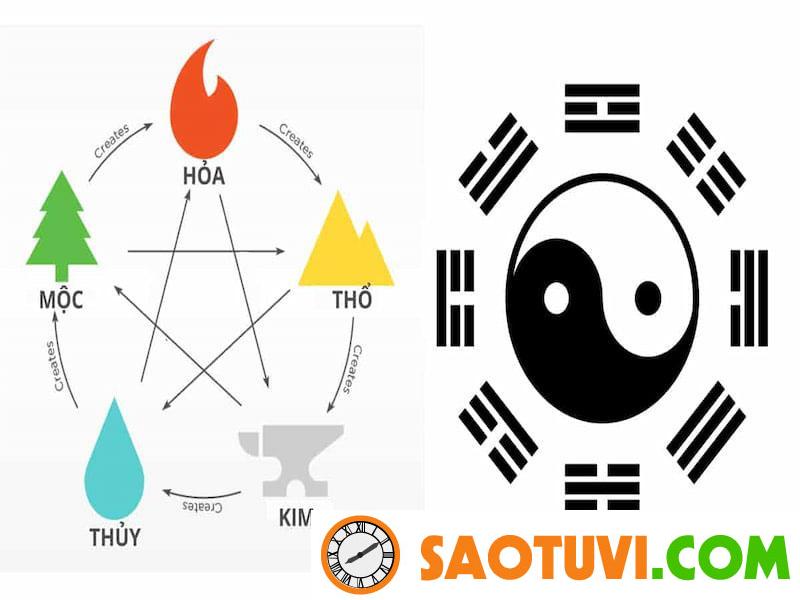 Gợi ý cách chọn nghề hợp tuổi cực chuẩn xác cho 12 con giáp chọn nghề hợp tuổi