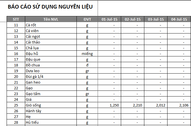 quản lý quán ăn nhà hàng bằng excel