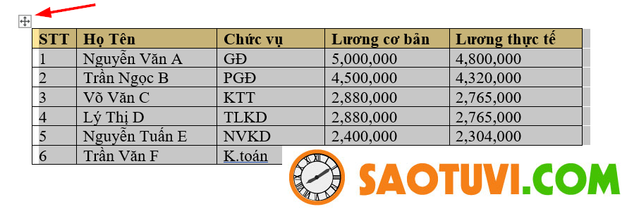 Hướng dẫn chuyển bảng thành hình ảnh trong Microsoft Word