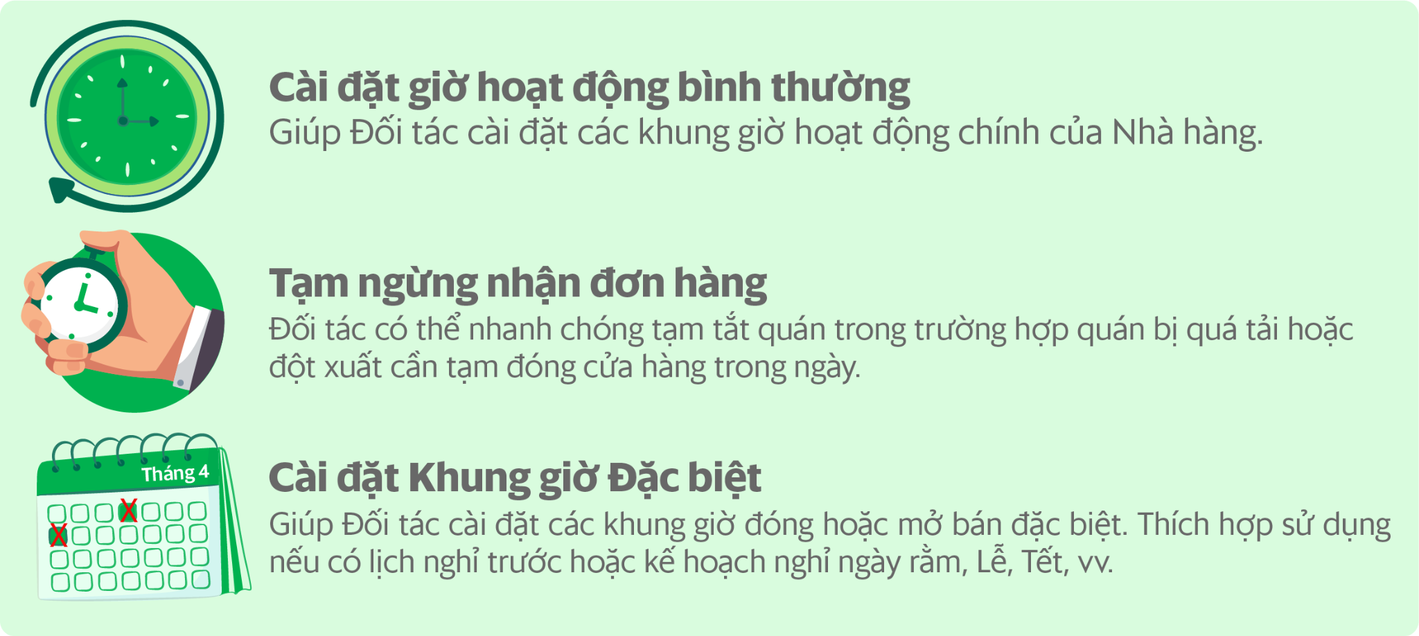 pasted-image-0-1 grab food merchant