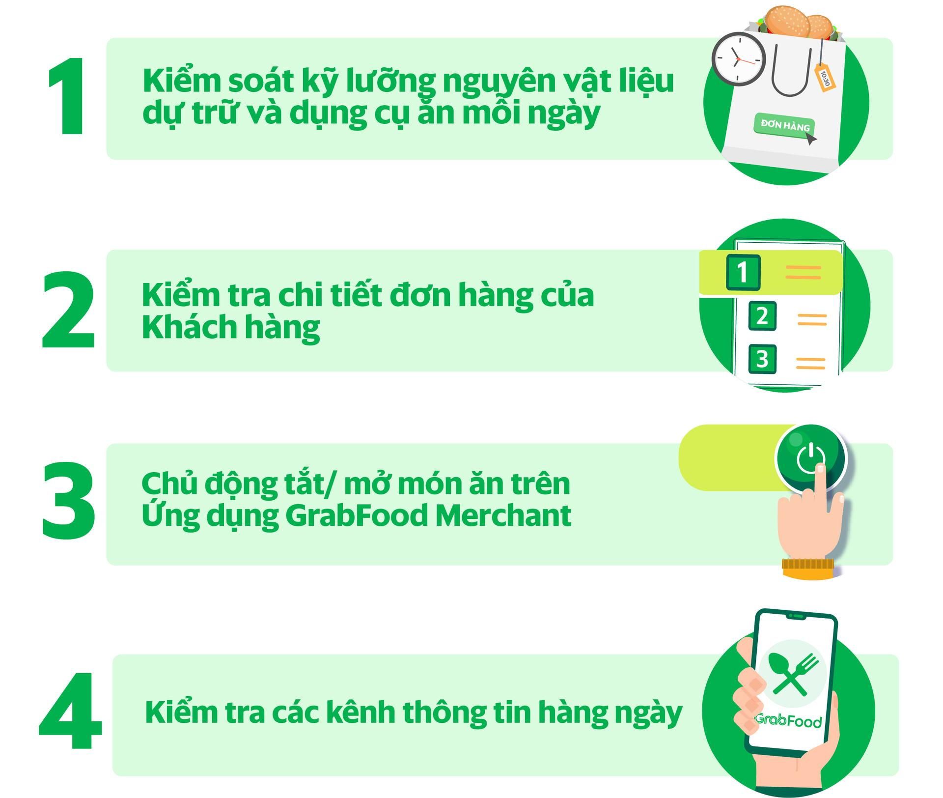 pasted-image-0-2 grabmerchant