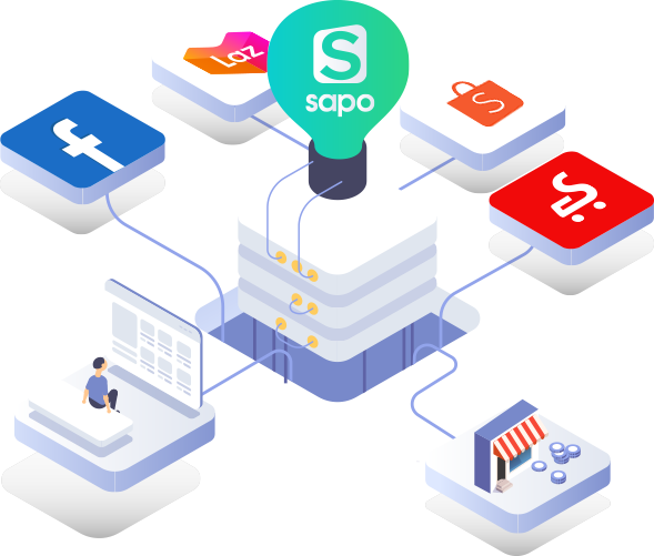 phan-mem-quan-ly-ban-hang-da-kenh