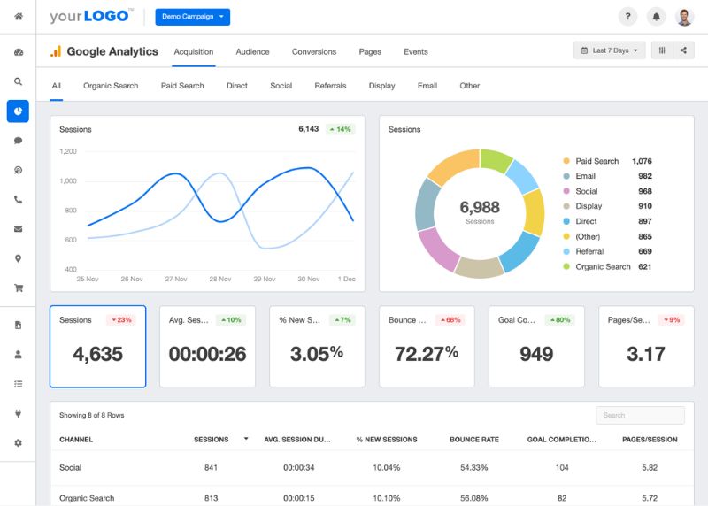 phan-mem-seo-web-mien-phi-2 Công cụ Google Analytics
