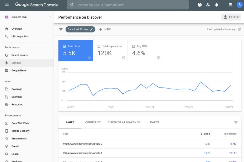 phan-mem-seo-web-mien-phi-3 Google Search Console