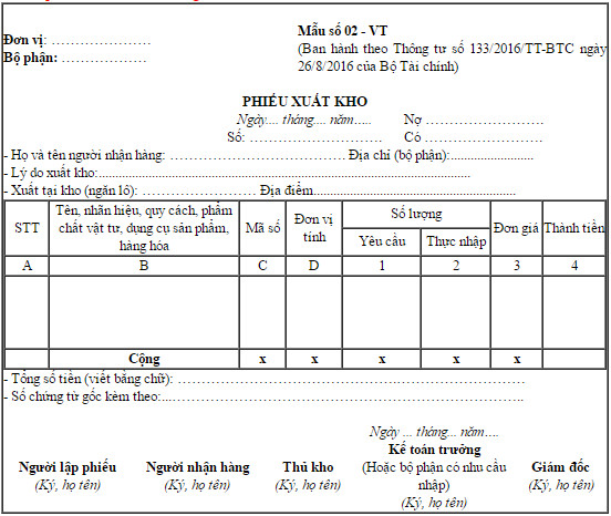 mẫu phiếu xuất kho