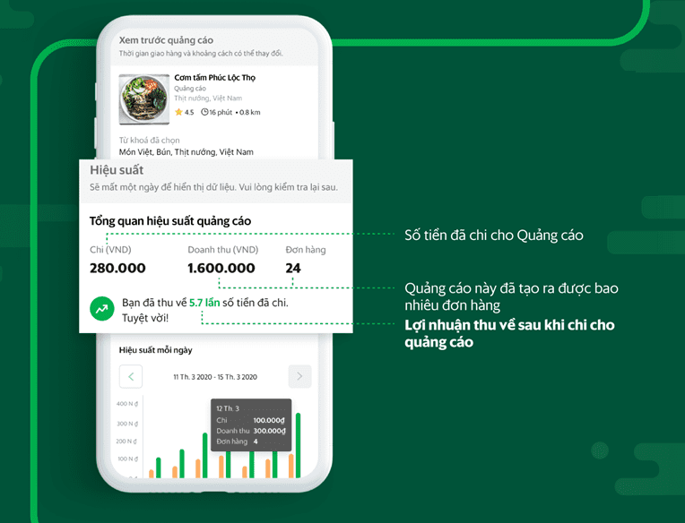 poster31-a41b49064d092426 quảng cáo grabfood 2